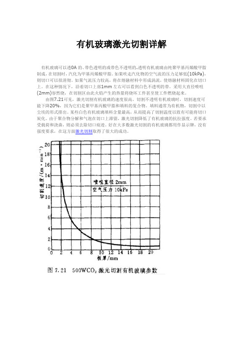 有机玻璃激光切割机使用详解