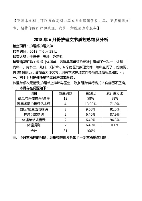 护理文书质控总结及分析