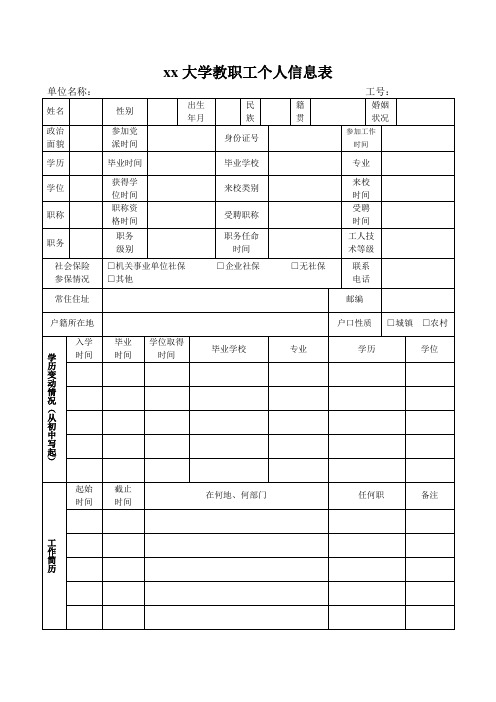 xx大学教职工个人信息表