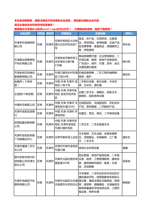 2020新版天津市二手设备工商企业公司名录名单黄页大全117家