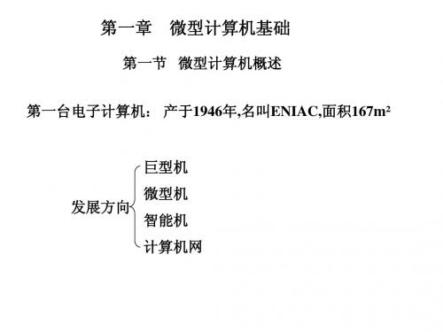单片机原理及接口技术第一章 微型计算机基础