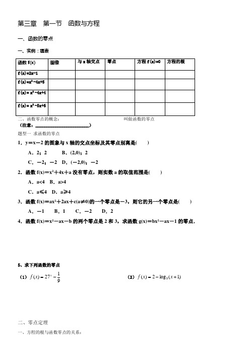 数学必修一零点题型总结