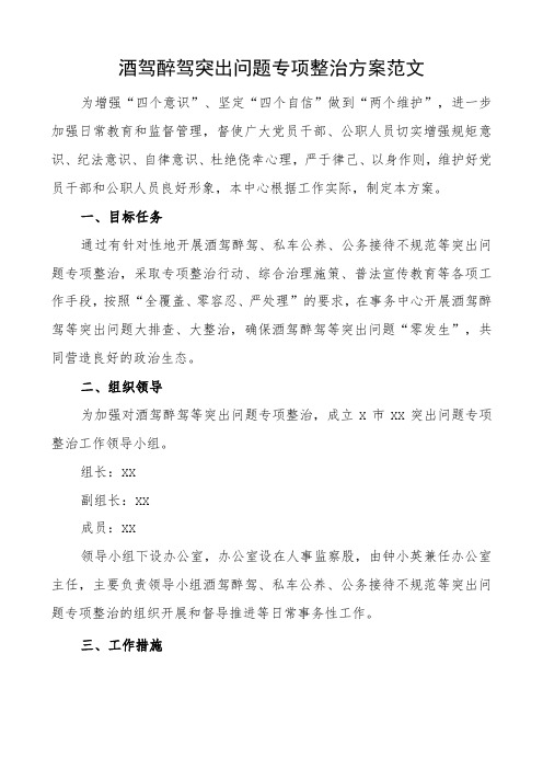 酒驾醉驾突出问题专项整治方案整改工作