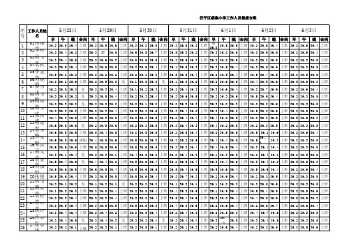 郝集小学教师台账(5月28日-6月3日)(1)