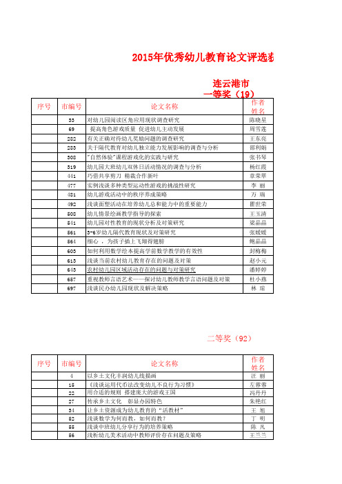 1.2015年江苏省优秀幼儿教育论文获奖名单