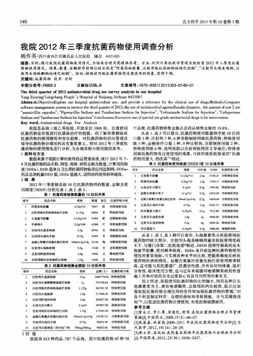 我院2012年三季度抗菌药物使用调查分析