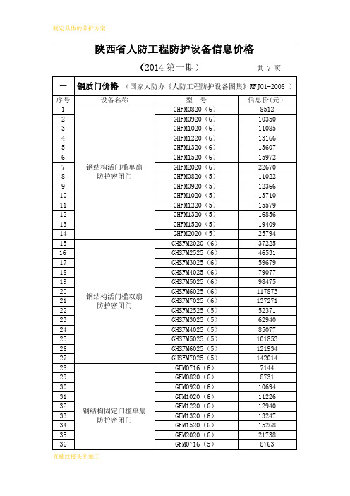 2014人防防护设备信息价(定稿)