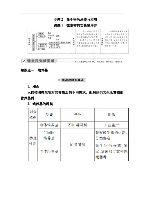 2020-2021学年高二生物人教版选修1学案：专题2 课题1 微生物的实验室培养 Word版含解析