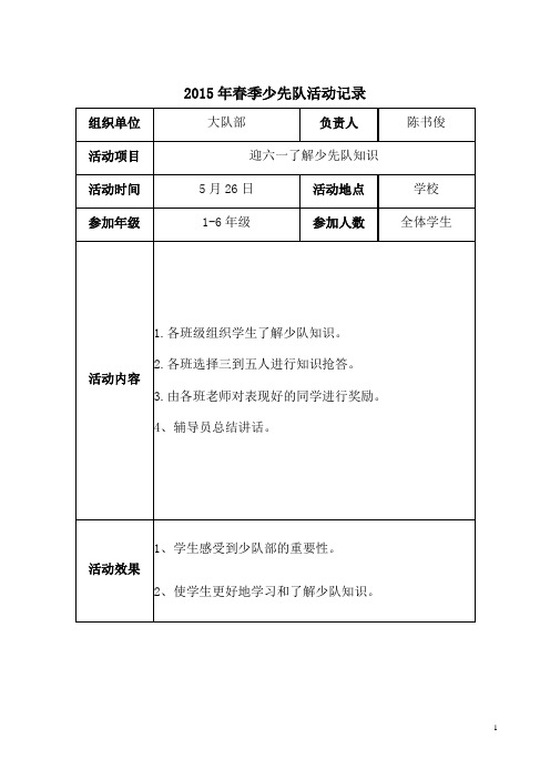 2015年春季学期少先队活动记录