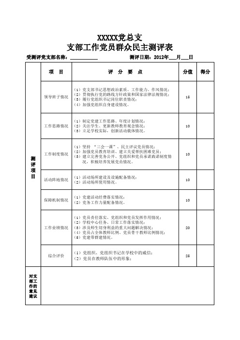 党员群众民主测评表