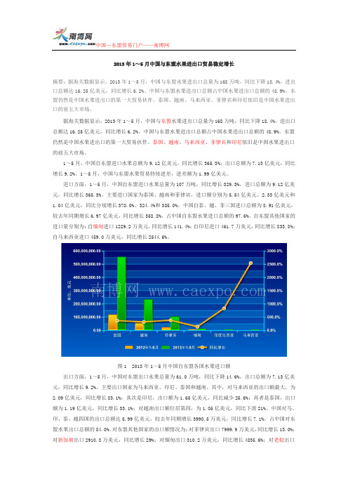 2013年1～5月中国与东盟水果进出口贸易稳定增长