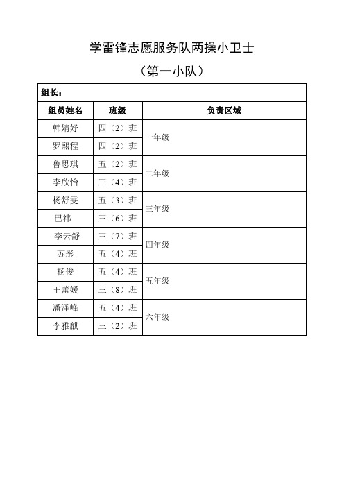 2013下学期学雷锋志愿服务队两操小卫士检查分配表