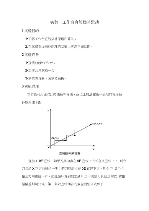 直线与圆弧插补实验