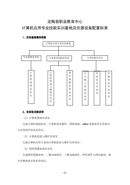 计算机应用专业技能实训基地及仪器设备配置标准