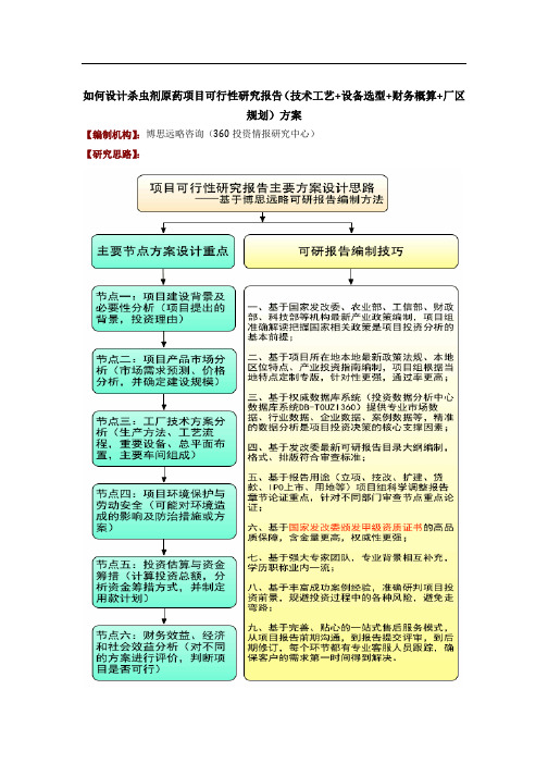 如何设计杀虫剂原药项目可行性研究报告(技术工艺+设备选型+财务概算+厂区规划)方案