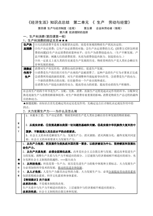 高一《经济生活》第二单元知识点总结(最新)