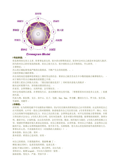 九型人格1-9