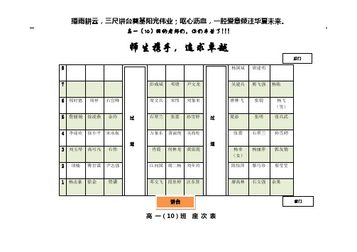 高二(6)班座位表(正表)