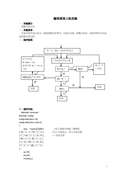 预测分析方法--C++版