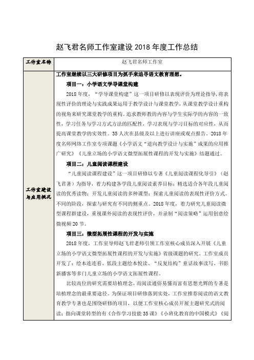 赵飞君名师工作室建设2018年度工作总结