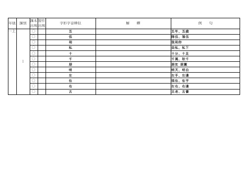 一到二年级字形字音字义