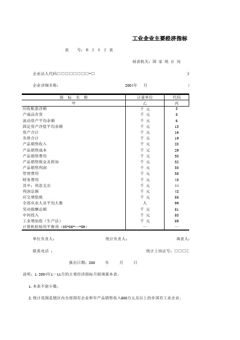 b202表