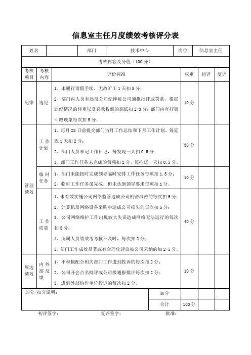 信息室主任月度绩效考核评分表