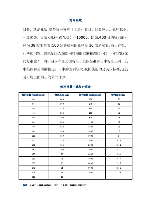 筛网目数-孔径对照表