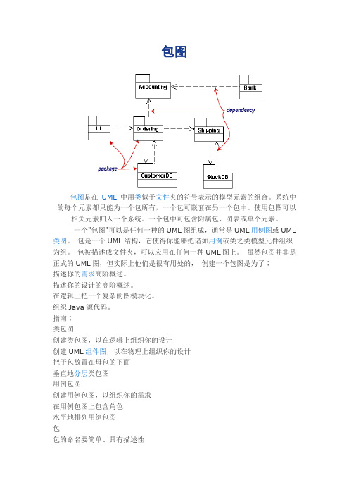 包图