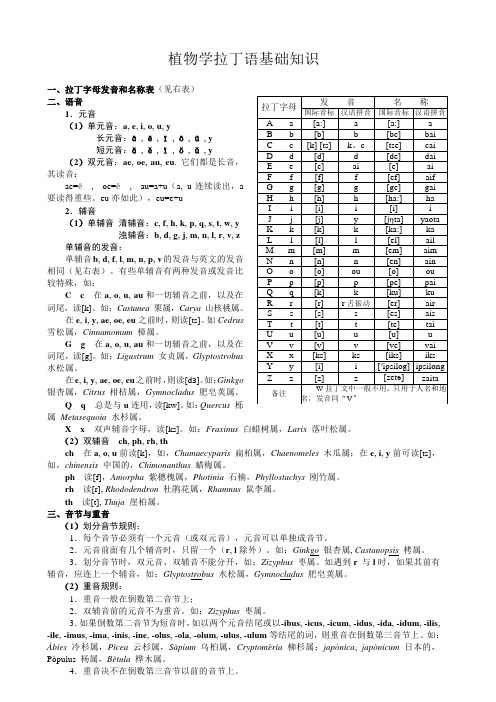 植物学拉丁文基础知识