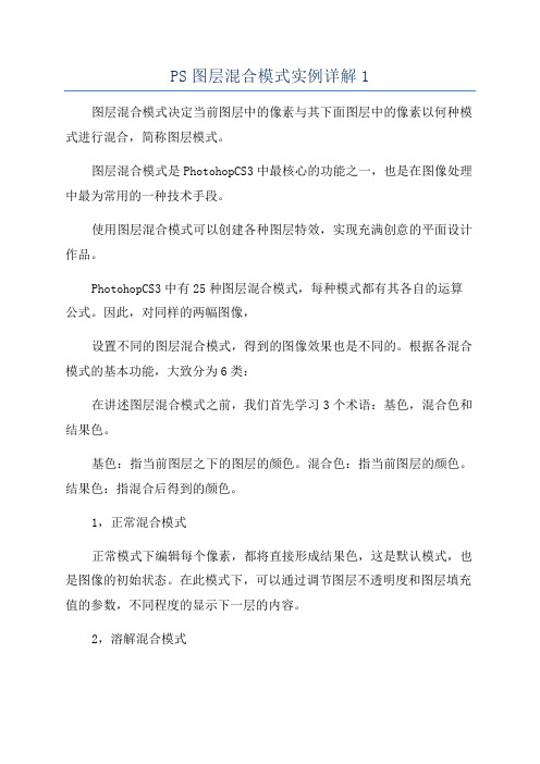 PS图层混合模式实例详解1