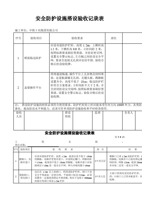 安全防护设施搭设验收记录表