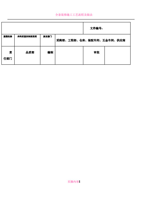 全套质量控制流程图---经典