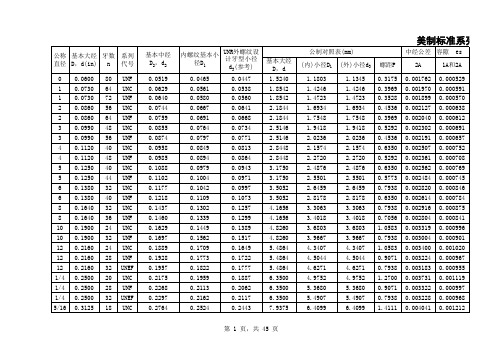 美制统一螺纹表UNC,UNF