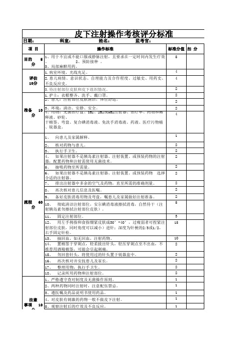 皮下注射操作考核评分标准