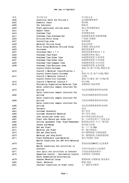 SAP所有表及关系