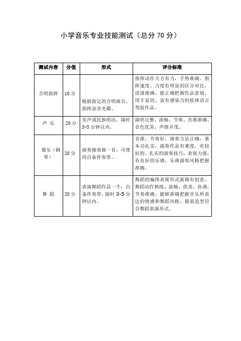 小学音乐专业技能测试总分70分