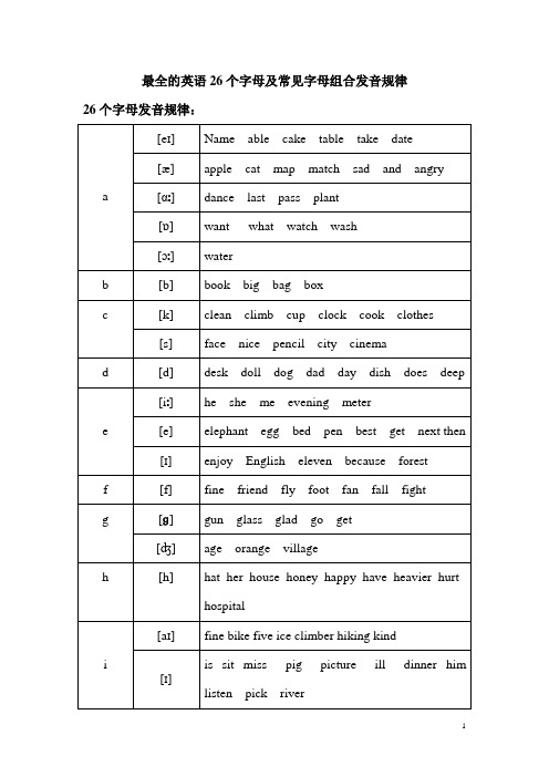 (完整版)最全的英语26个字母,及常见字母组合发音规律