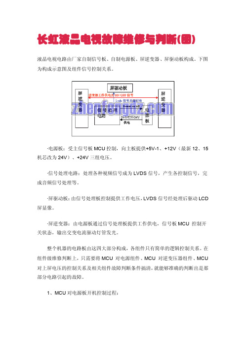 长虹液晶电视故障维修与判断