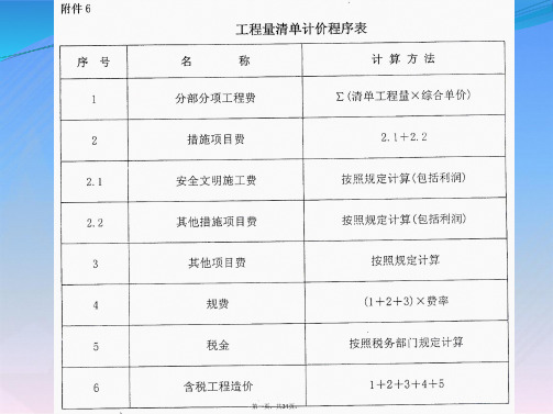 广东省建设工程计价通则.