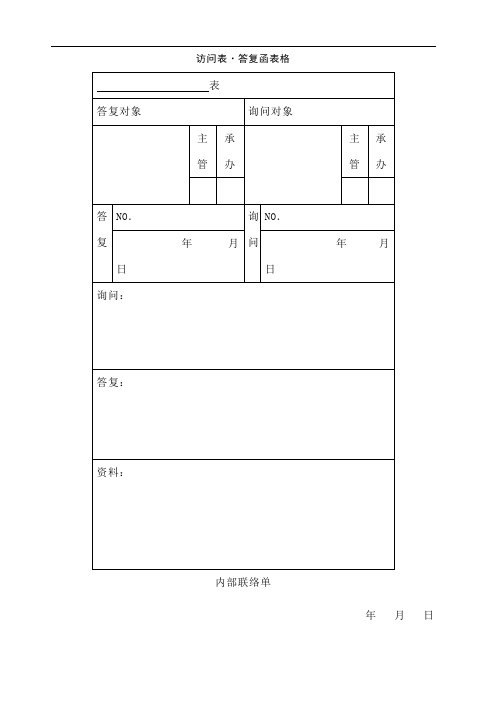 项目组织协调可用表格