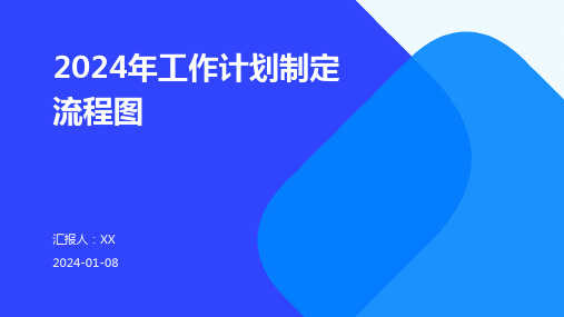 2024年工作计划制定流程图