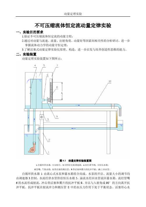 动量定理实验