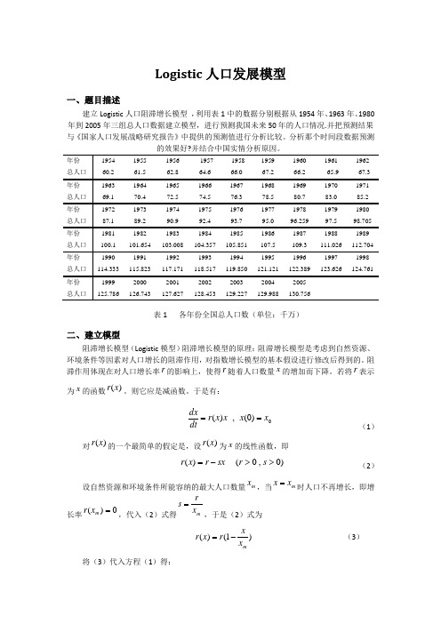 (完整版)数学建模logistic人口增长模型