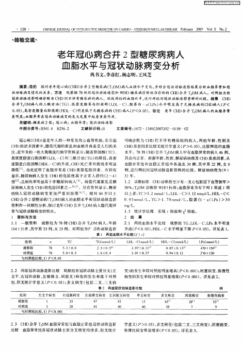 老年冠心病合并2型糖尿病病人血脂水平与冠状动脉病变分析