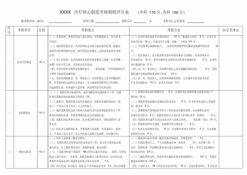 医疗核心制度考核细则评分表