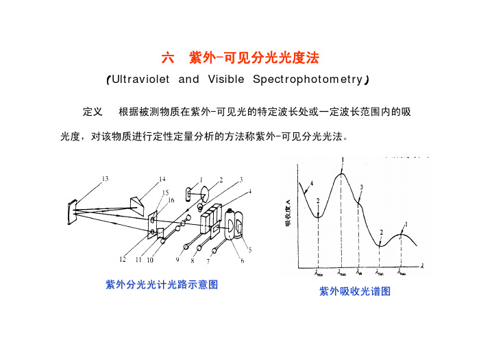 第五讲-1 中药含量测定方法-n2