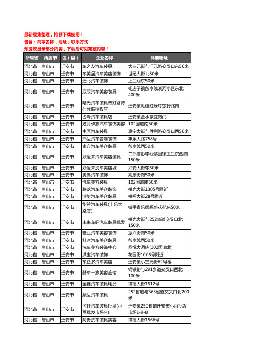 新版河北省唐山市迁安市汽车装潢企业公司商家户名录单联系方式地址大全115家