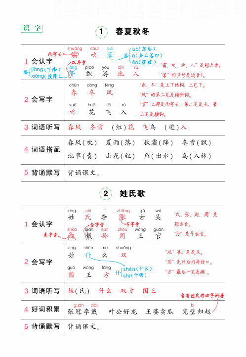 【2023更】1下语文状元语文笔记(背记清单)