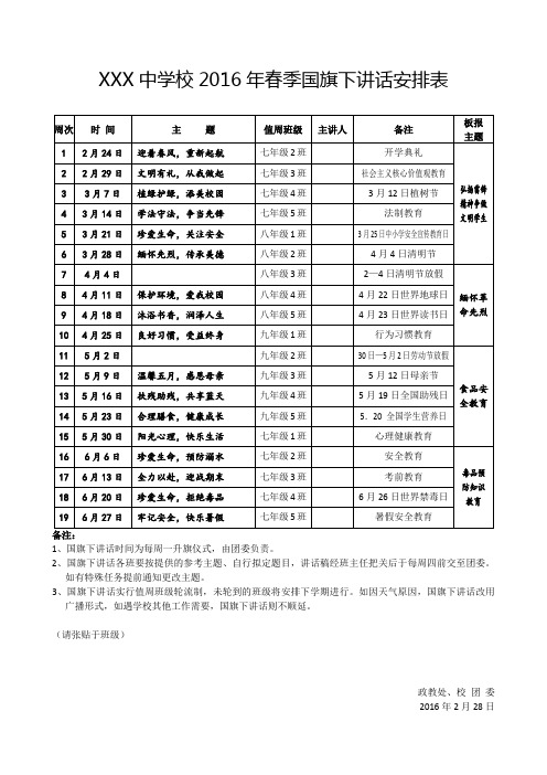 2016年春季国旗下讲话安排表